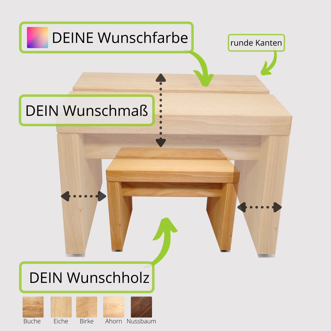 Schemel frei gestalten