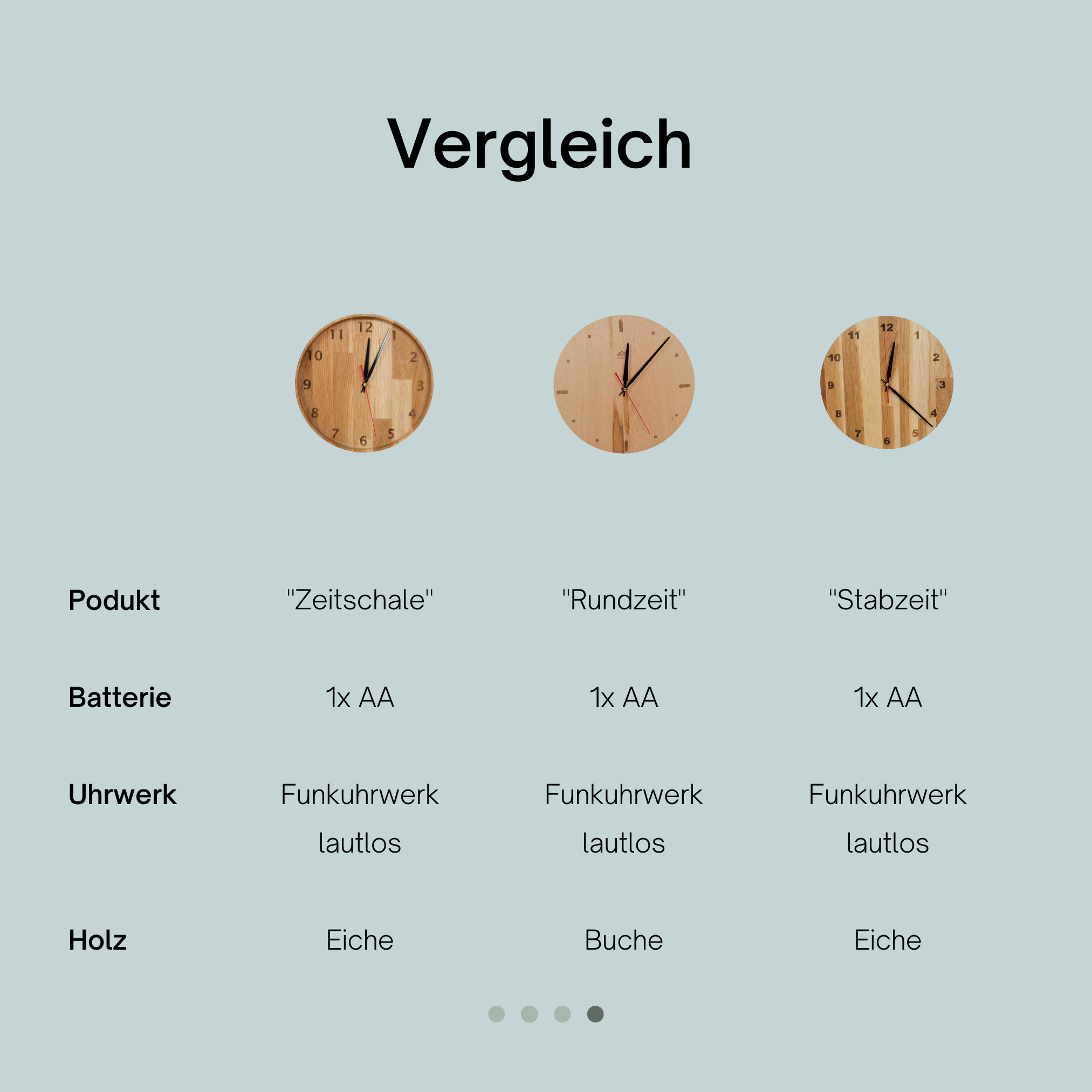 myduct Premium Funk-Wanduhr "Zeitschale" aus Eichenholz Ø 30cm, lautloses Uhrwerk für Wohnzimmer Schlafzimmer Küche